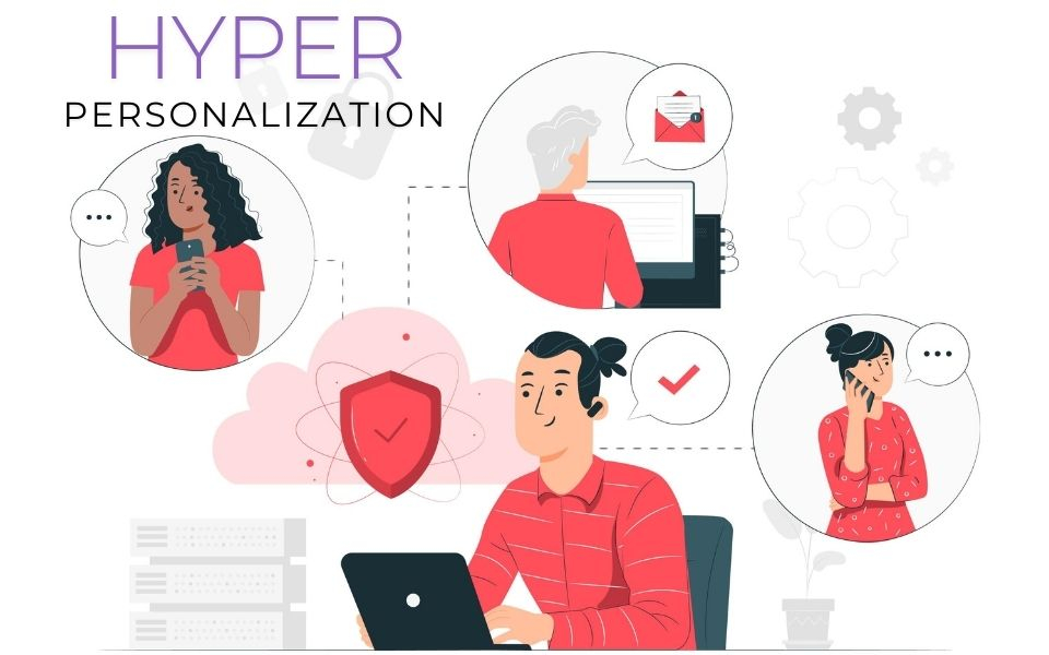 Hyper-Personalization