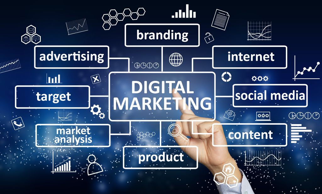 Digital Marketing Agencies in India