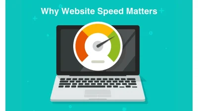 Website Performance Affects User Retention