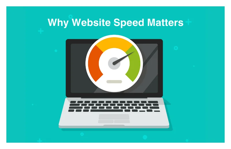 Website Performance Affects User Retention