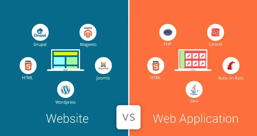UX for Web Apps vs. Websites