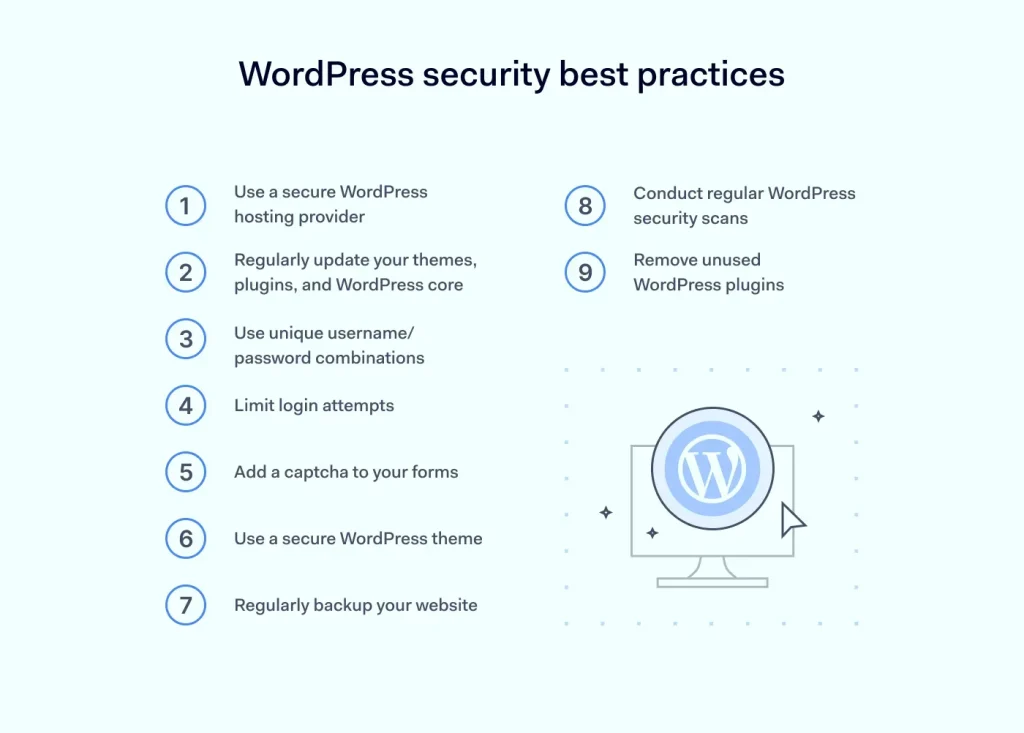 Securing Your WordPress