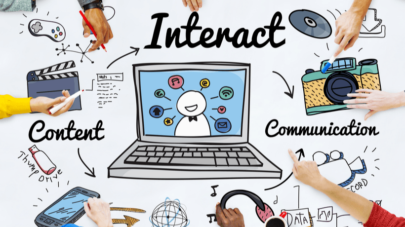 Interactive Content in Lead Generation