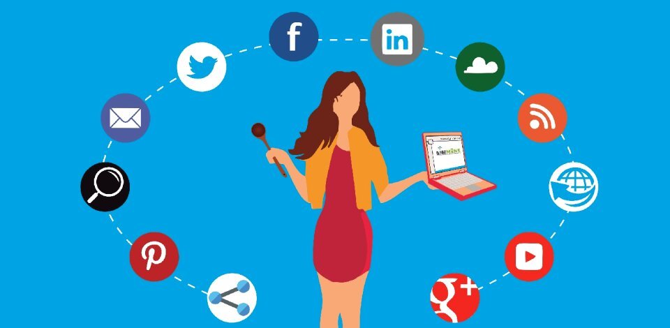 Digital Marketing Strategy