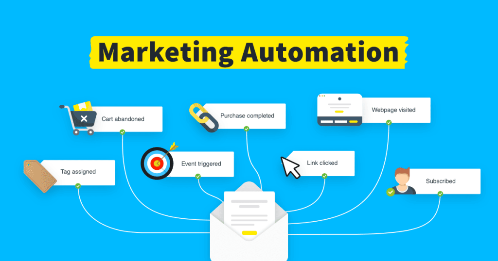 Email Marketing Automation