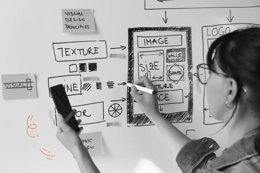 Conduct a UX Audit