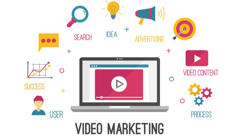 Video Marketing Trends