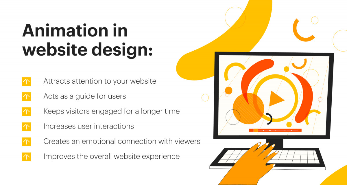 How to Use Animation in Web Design Without Hurting Performance