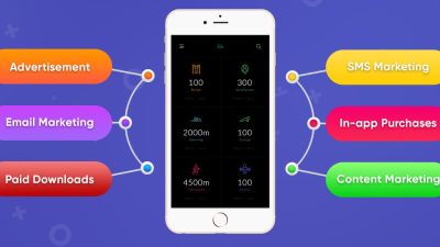 Monetize a Mobile App