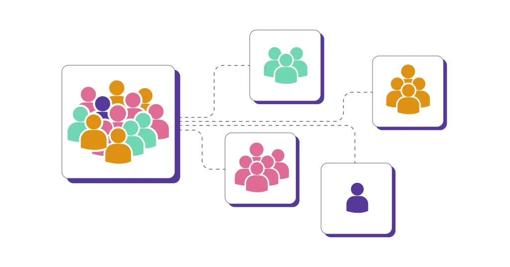 Cohort Analysis to Improve Retention