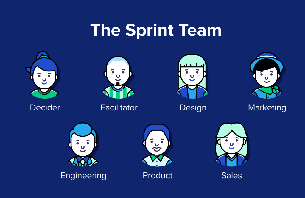 Remote Design Sprint