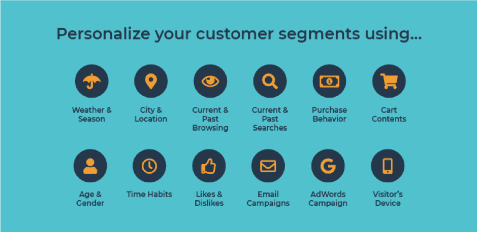 Personalization in E-commerce
