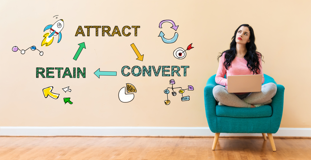 Educate and Convert Visitors